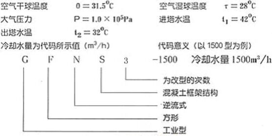 �������Y(ji��)��(g��u)��s�����a���x